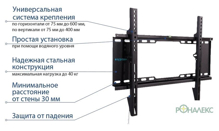 Кронштейн для телевизора Kromax IDEAL-101 (черный) - фото2