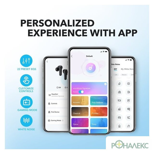 Наушники Anker Soundcore P20i (черный) - фото3