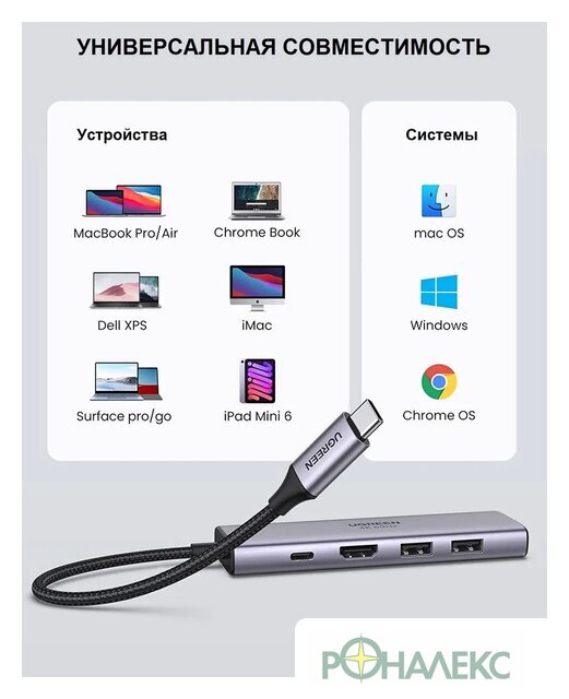 Док-станция Ugreen CM511 60384 - фото2