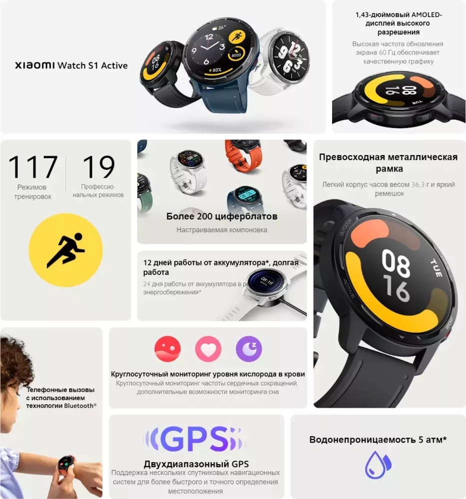 Умные часы Xiaomi Watch S1 Active Ocean Blue (BHR5467GL)- фото5
