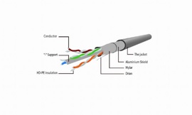 Патч-корд Cablexpert PPB6-10M- фото3
